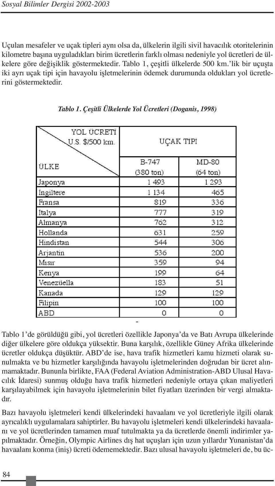 lik bir uçuşta iki ayrı uçak tipi için havayolu işletmelerinin ödemek durumunda oldukları yol ücretlerini göstermektedir. Tablo 1.