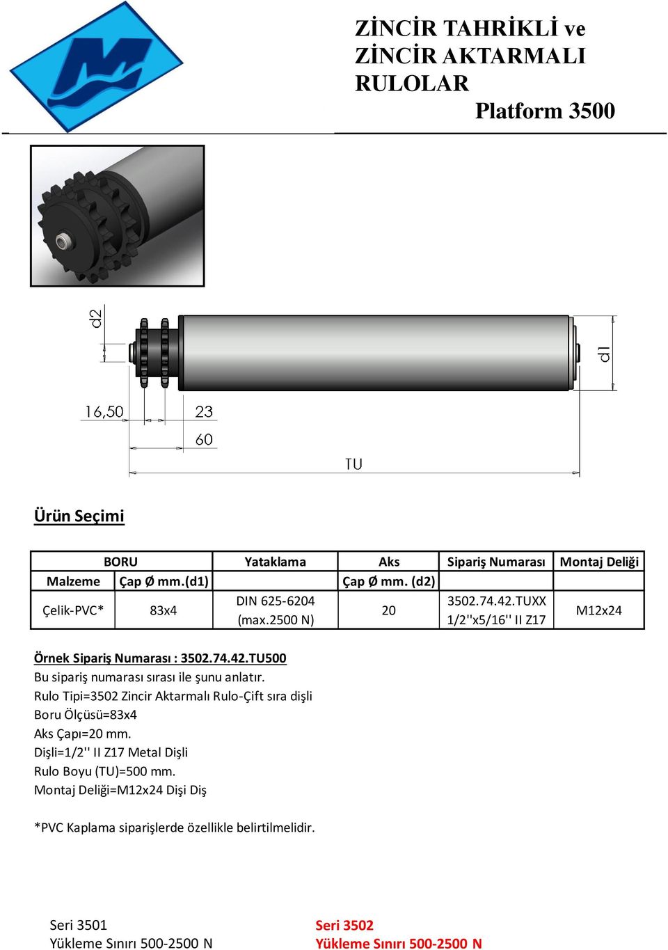 TU500 Rulo Tipi=3502 Zincir Aktarmalı Rulo-Çift sıra dişli Boru Ölçüsü=83x4 Aks Çapı=20 mm.