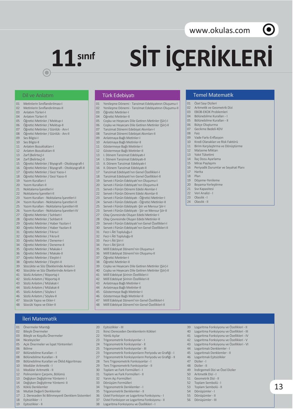 Bozuklukları-II Zarf (Belirteç)-I Zarf (Belirteç)-II Öğre ci Me nler / Biyografi - Otobiyografi-I Öğre ci Me nler / Biyografi - Otobiyografi-II Öğre ci Me nler / Gezi Yazısı-I Öğre ci Me nler / Gezi