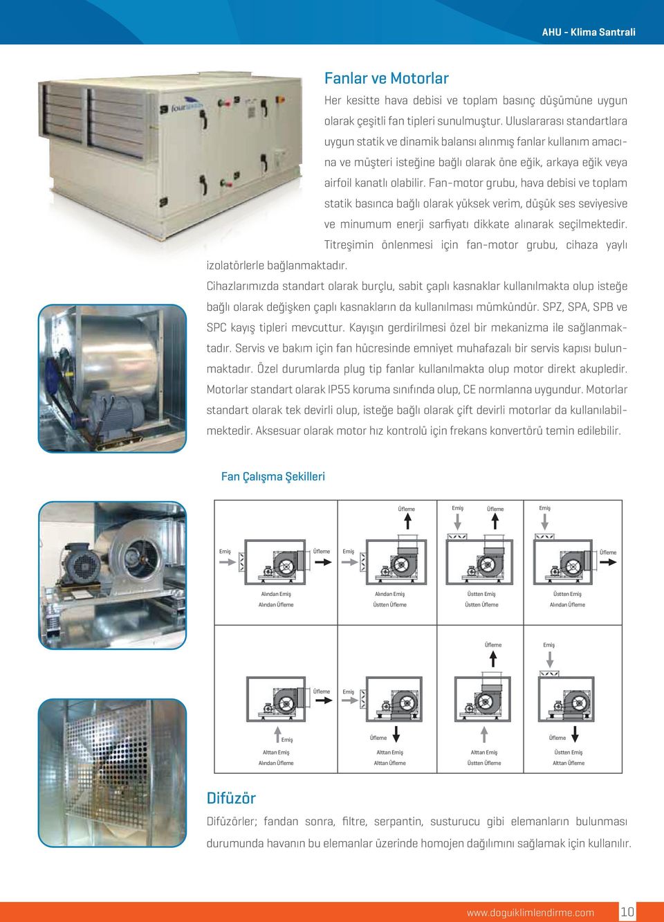 Fan-motor grubu, hava debisi ve toplam statik basınca bağlı olarak yüksek verim, düşük ses seviyesive ve minumum enerji sarfiyatı dikkate alınarak seçilmektedir.