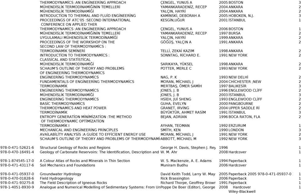 PROCEEDİNGS OF ATC'05 :SECOND İNTERNATİONAL KESGİN,UĞUR 00 İSTANBUL CONFERENCE ON APPLİED THER THERMODYNAMİCS :AN ENGİNEERİNG APPROACH ÇENGEL, YUNUS A 006 BOSTON MÜHENDİSLİK TERMODİNAMİĞİNİN