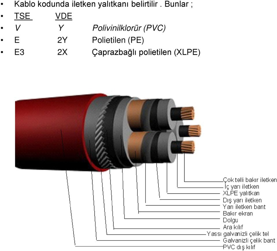 Bunlar ; TSE VDE V Y