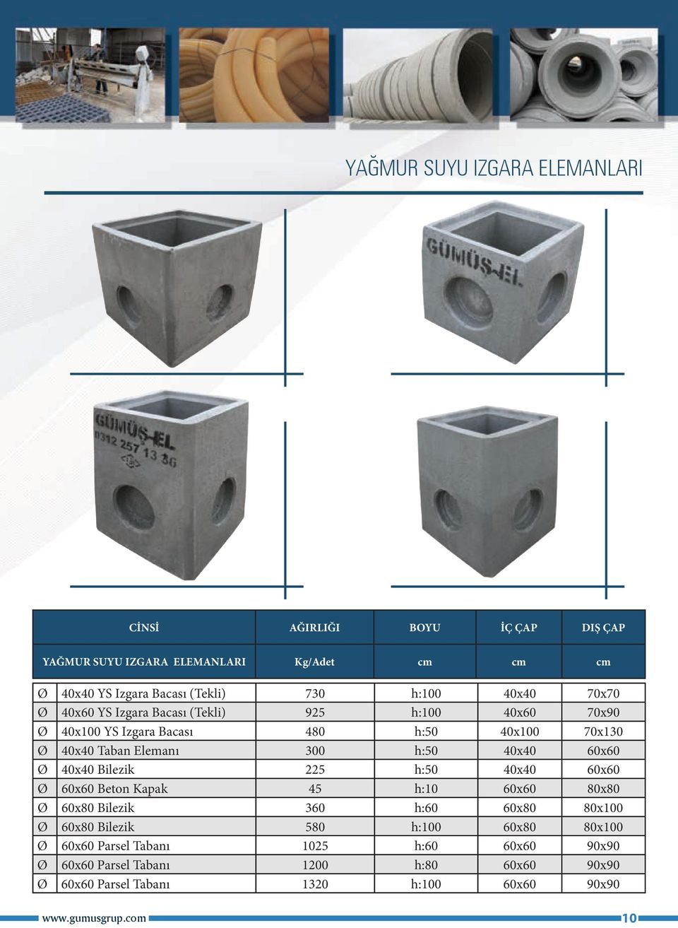 60x60 Ø 40x40 Bilezik 225 h:50 40x40 60x60 Ø 60x60 Beton Kapak 45 h:10 60x60 80x80 Ø 60x80 Bilezik 360 h:60 60x80 80x100 Ø 60x80 Bilezik 580 h:100 60x80