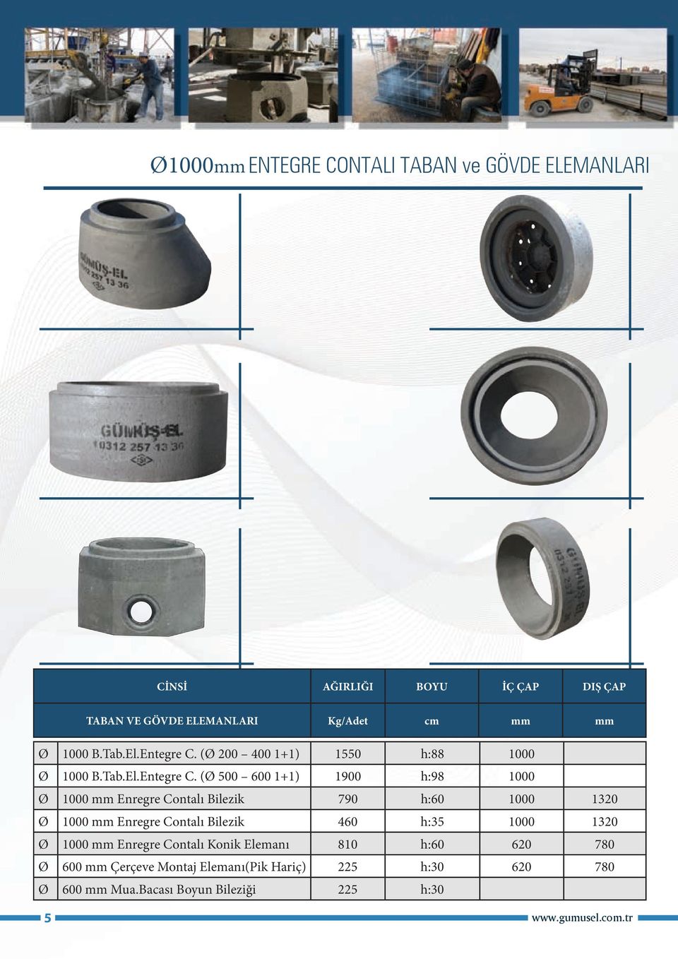 (Ø 200 400 1+1) 1550 h:88 1000 Ø  (Ø 500 600 1+1) 1900 h:98 1000 Ø 1000 mm Enregre Contalı Bilezik 790 h:60 1000 1320 Ø 1000 mm