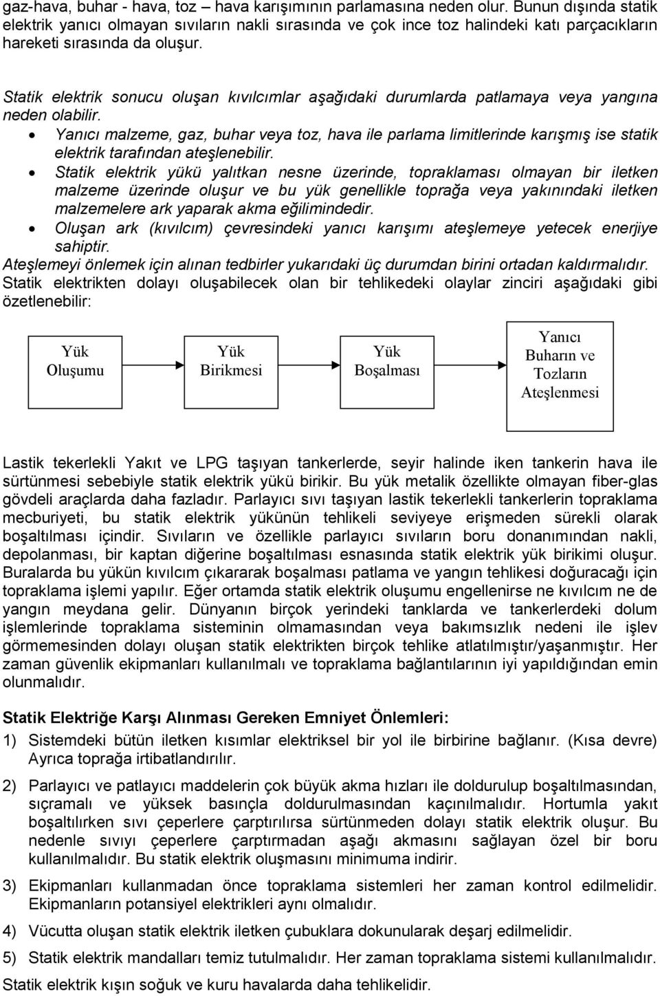 Statik elektrik sonucu oluşan kıvılcımlar aşağıdaki durumlarda patlamaya veya yangına neden olabilir.