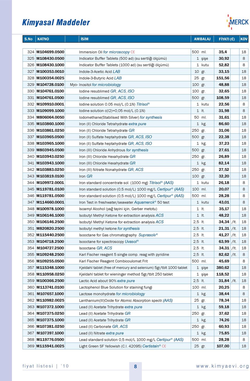 0010 Indole-3-Acetic Acid LAB 10 gr. 33,15 18 328 M100354.0025 Indole-3-Butyric Acid LAB 25 gr. 151,56 18 329 M104728.0100 Myo- Inositol for microbiology 100 gr. 48,88 18 330 M104761.