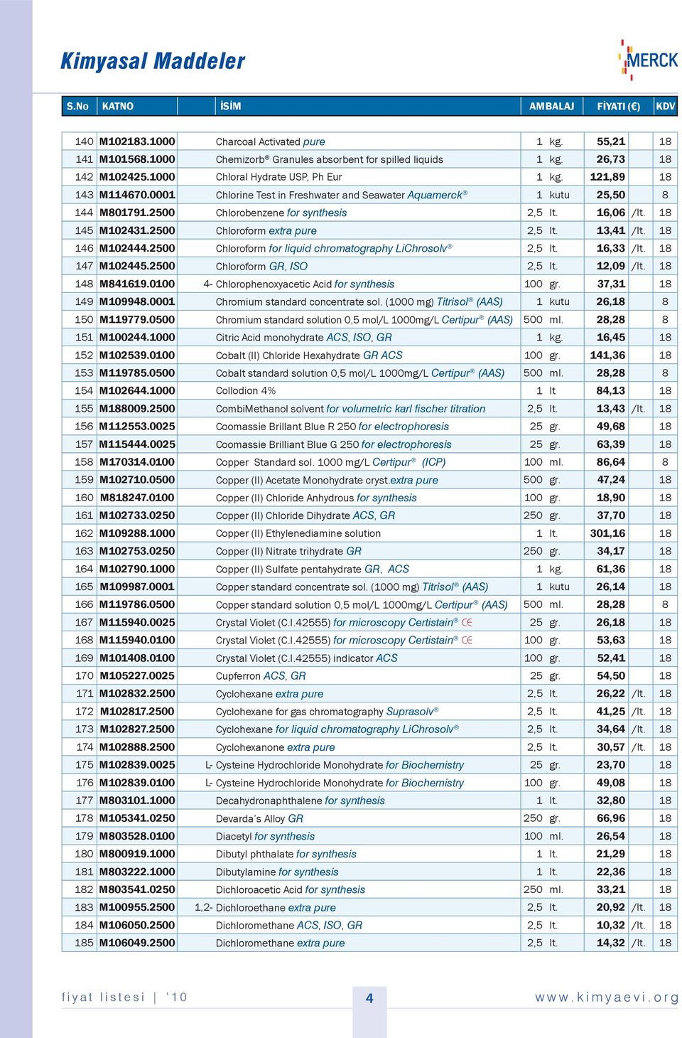 2500 Chlorobenzene for synthesis 2,5 lt. 16,06 /lt. 18 145 M102431.2500 Chloroform extra pure 2,5 lt. 13,41 /lt. 18 146 M102444.2500 Chloroform for liquid chromatography LiChrosolv 2,5 lt. 16,33 /lt.