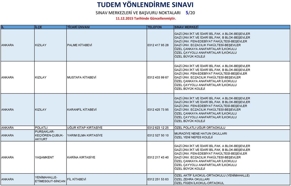 HATUN OKULLARI ANKARA KEÇİÖREN-ÇUBUK- YARIM ELMA KIRTASİYE 0312 527 50 10 ÖZEL YENİ NEFES KOLEJİ AKYURT ANKARA YAŞAMKENT KARİNA KIRTASİYE 0312 217