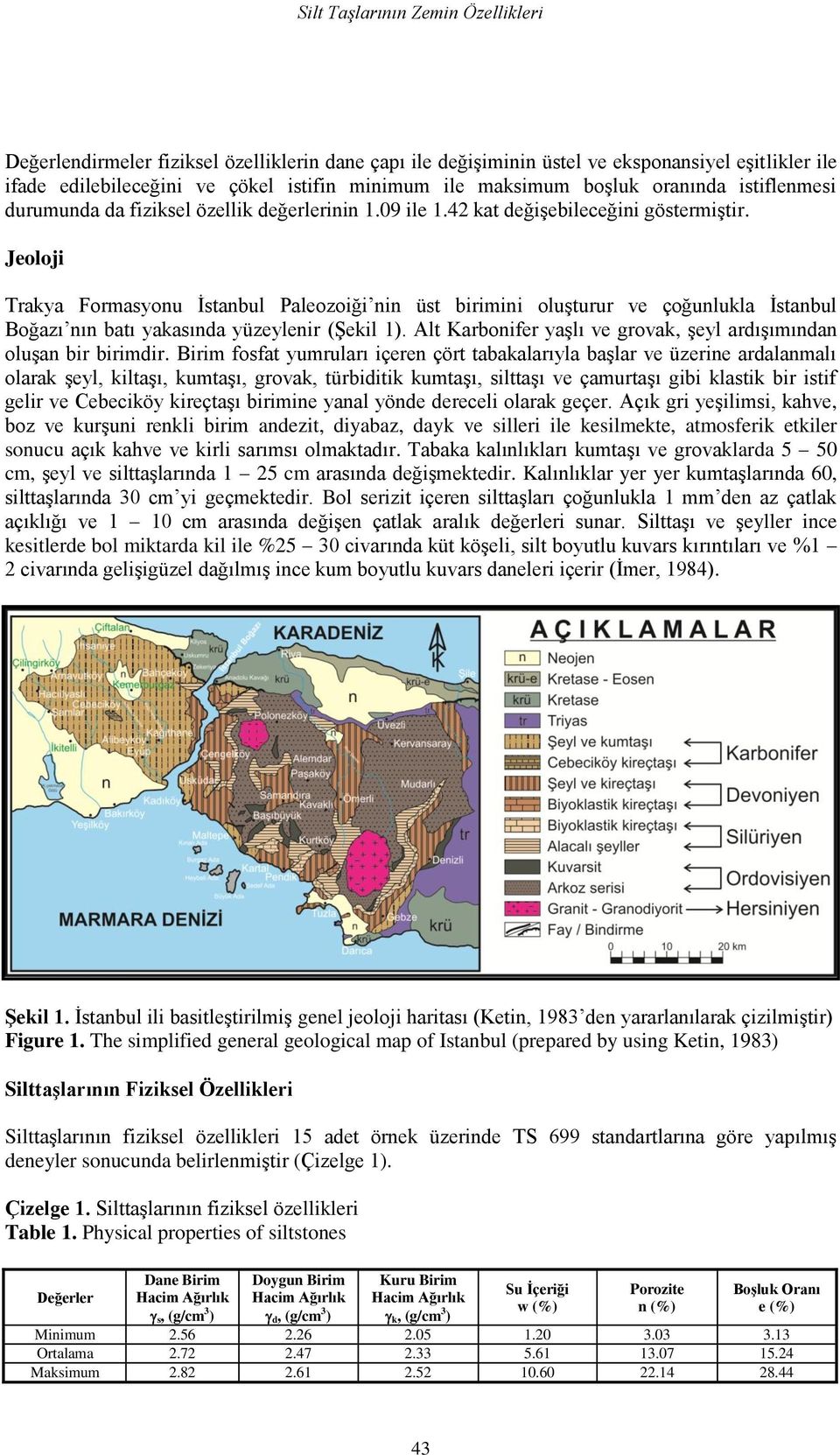 Jeoloji Trakya Formasyonu İstanbul Paleozoiği nin üst birimini oluşturur ve çoğunlukla İstanbul Boğazı nın batı yakasında yüzeylenir (Şekil 1).