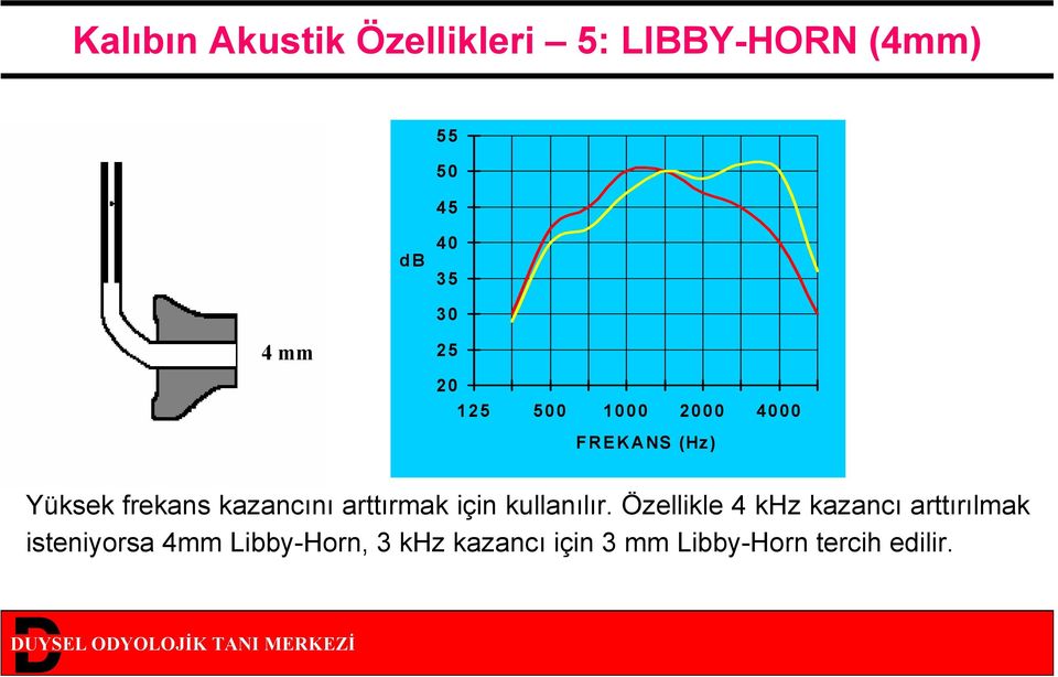 arttırmak için kullanılır.