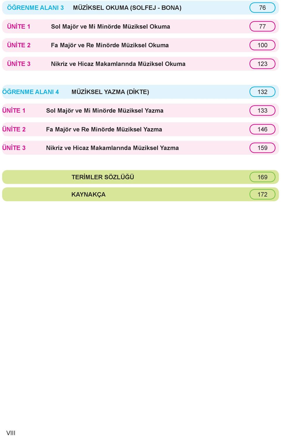 MÜZİKSEL YAZMA (DİKTE) 132 ÜNİTE 1 Sol Majör ve Mi Minörde Müziksel Yazma 133 ÜNİTE 2 Fa Majör ve Re Minörde