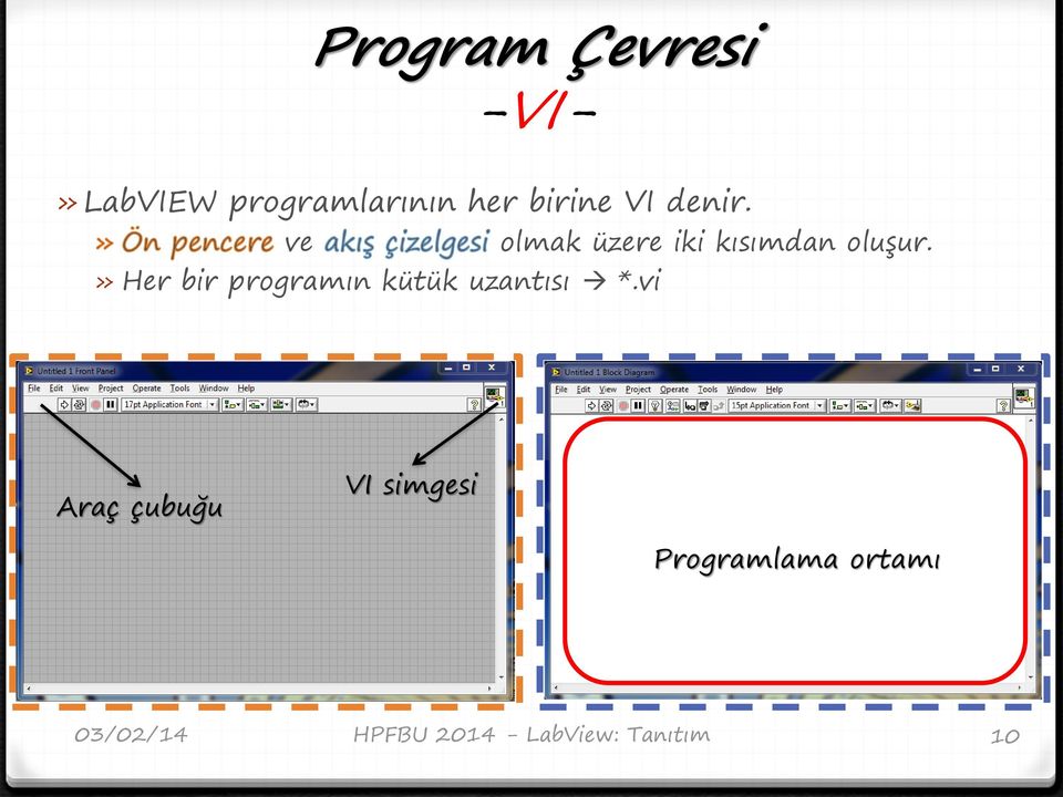 ve olmak üzere iki kısımdan oluşur.