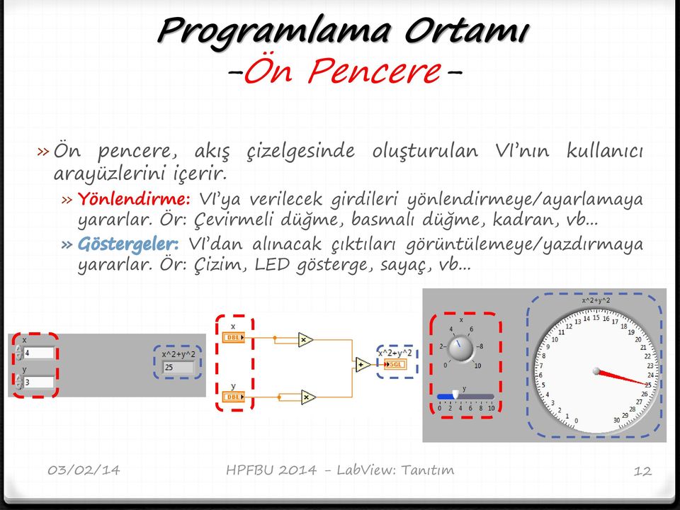 » Yönlendirme: VI ya verilecek girdileri yönlendirmeye/ayarlamaya yararlar.