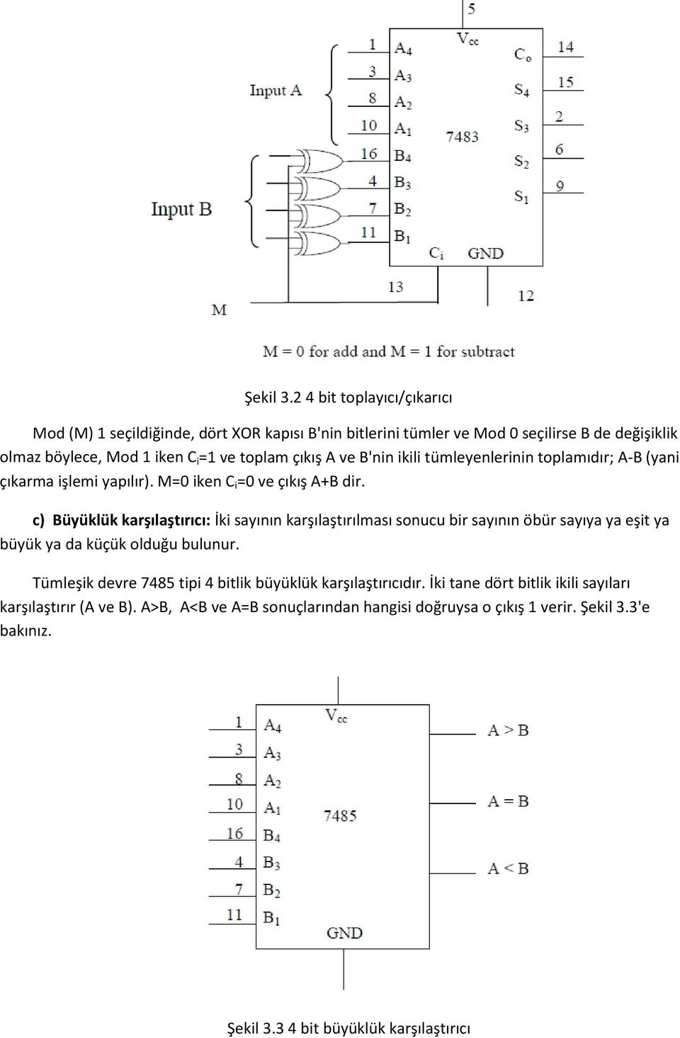 çıkış A ve B'nin ikili tümleyenlerinin toplamıdır; A-B (yani çıkarma işlemi yapılır). M=0 iken C i =0 ve çıkış A+B dir.