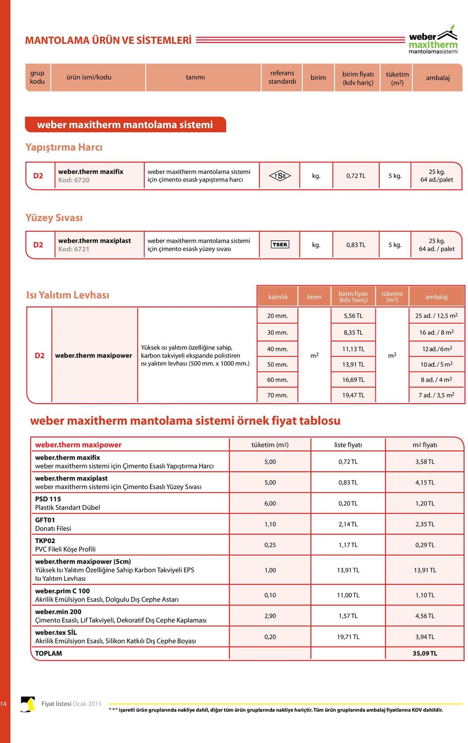 therm maxiplast Kod: 6721 weber maxitherm mantolama sistemi için çimento esaslı yüzey sıvası kg. 0,83 TL 5 kg. 64 ad. / palet Isı Yalıtım Levhası kalınlık tüketim (m 2 ) 20 mm. 5,56 TL 25 ad.