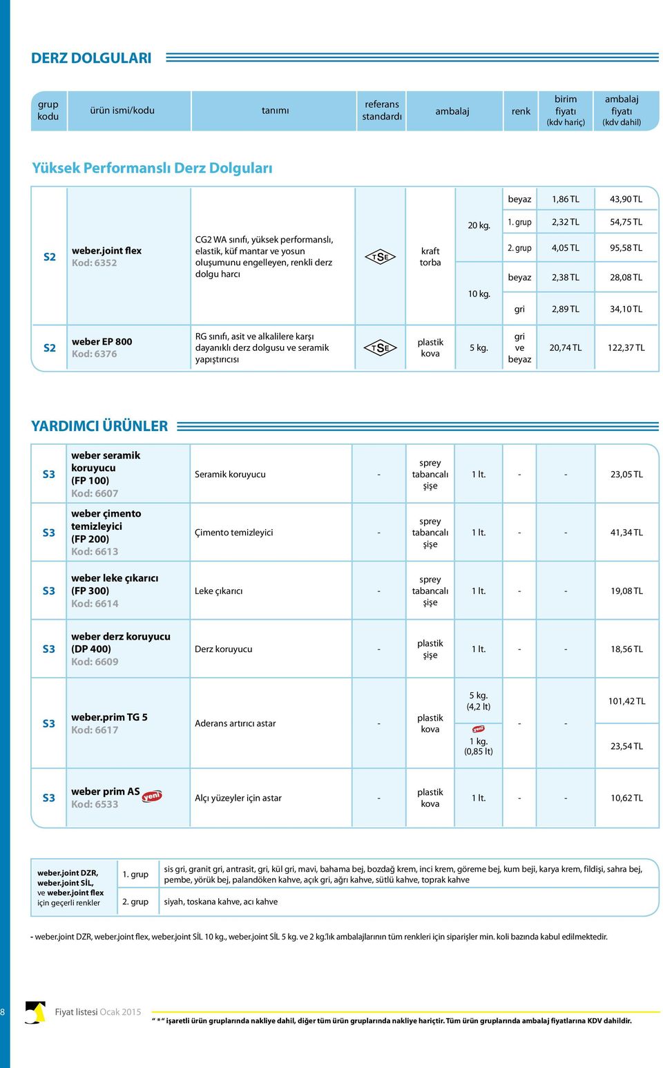 4,05 TL 95,58 TL beyaz 2,38 TL 28,08 TL 10 kg. gri 2,89 TL 34,10 TL S2 weber EP 800 Kod: 6376 RG sınıfı, asit ve alkalilere karşı dayanıklı derz dolgusu ve seramik yapıştırıcısı 5 kg.