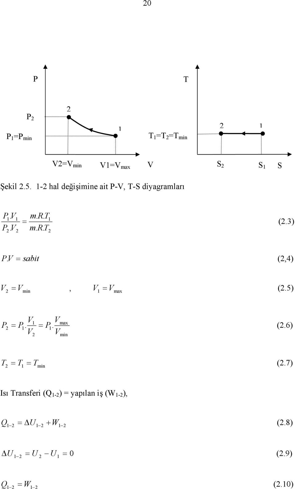 V = sabit (2,4) V 2 = V min, 1 Vmax V = (2.5) V P = V 1 max 2 = P1. P1. (2.6) V2 Vmin T = = (2.