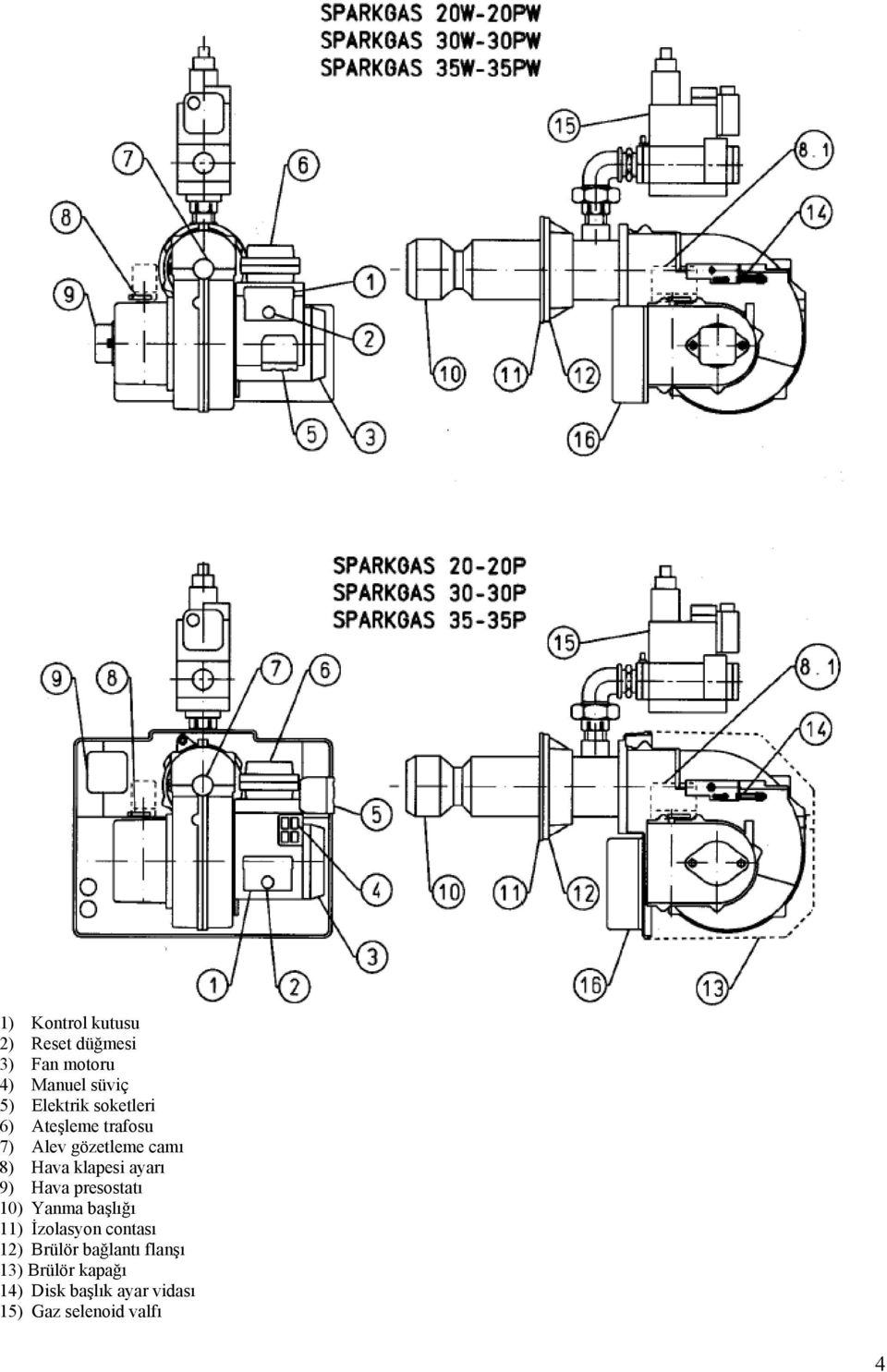 9) Hava presostatı 10) Yanma başlığı 11) İzolasyon contası 12) Brülör
