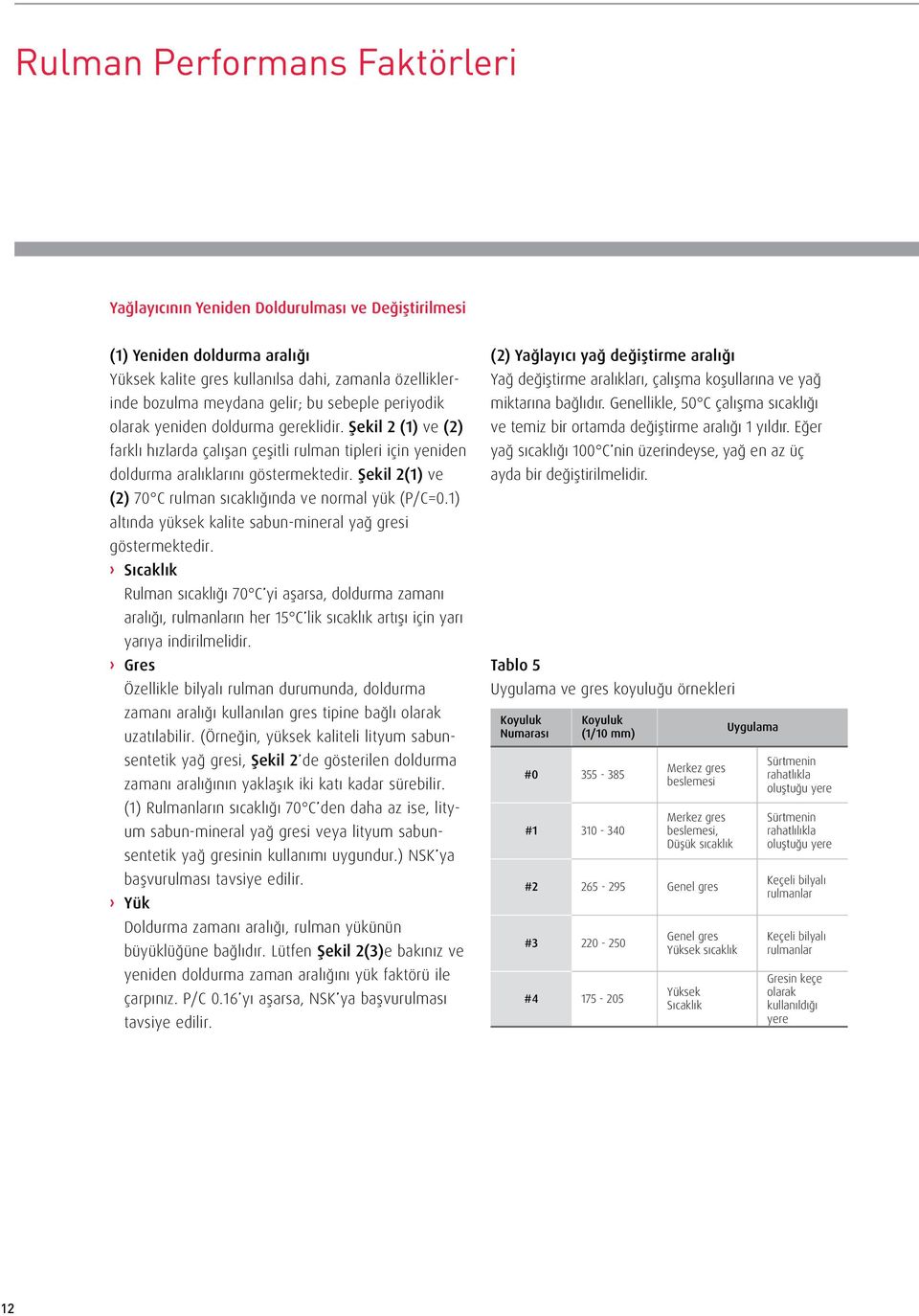 Şekil 2(1) ve (2) 70 C rulman sıcaklığında ve normal yük (P/C=0.1) altında yüksek kalite sabun-mineral yağ gresi göstermektedir.