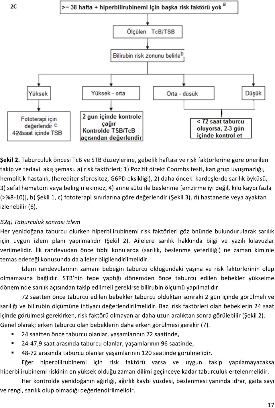 belirgin ekimoz, 4) anne sütü ile beslenme [emzirme iyi değil, kilo kaybı fazla (>%8-10)], b) Şekil 1, c) fototerapi sınırlarına göre değerlendir (Şekil 3), d) hastanede veya ayaktan izlenebilir (6).