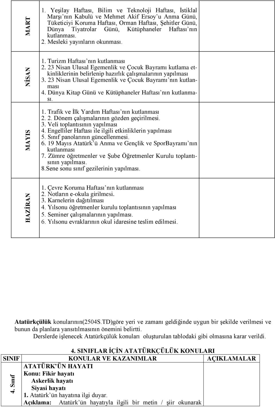 Haftası nın kutlanması. 2. Mesleki yayınların okunması. NİSAN MAYIS 1. Turizm Haftası nın kutlanması 2.