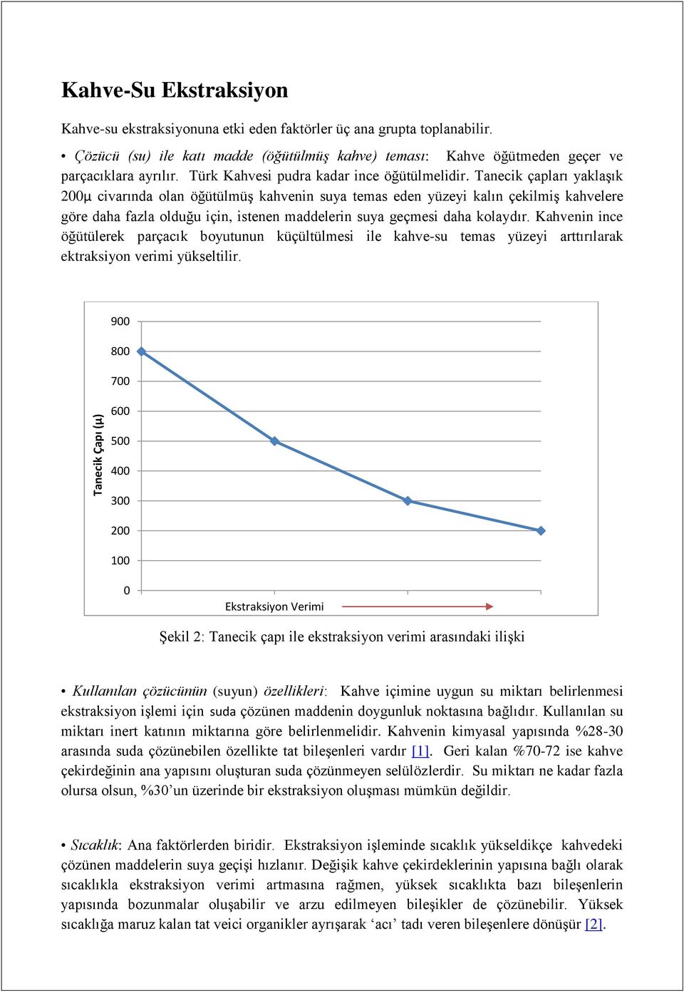 Tanecik çapları yaklaşık 200μ civarında olan öğütülmüş kahvenin suya temas eden yüzeyi kalın çekilmiş kahvelere göre daha fazla olduğu için, istenen maddelerin suya geçmesi daha kolaydır.