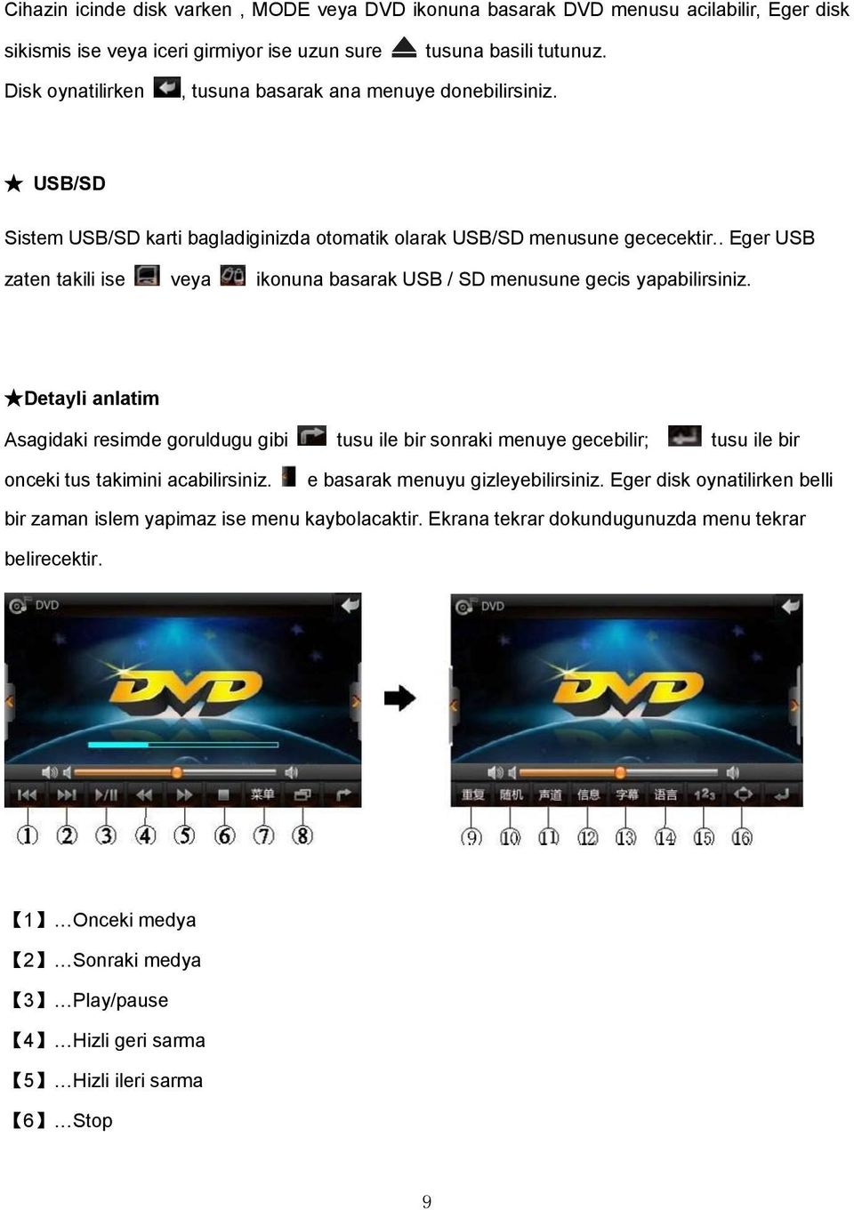 . Eger USB zaten takili ise veya ikonuna basarak USB / SD menusune gecis yapabilirsiniz.