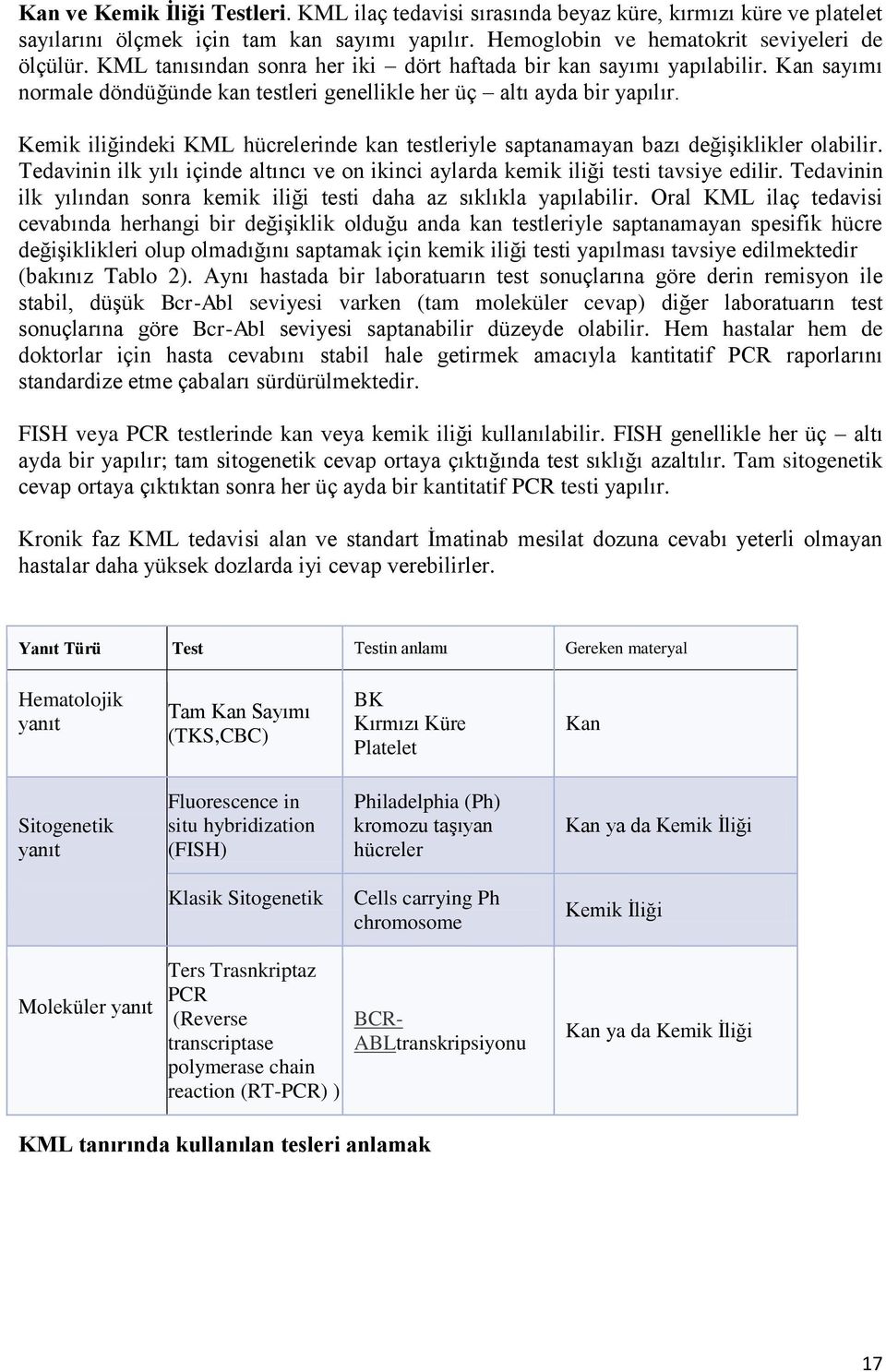 Kemik iliğindeki KML hücrelerinde kan testleriyle saptanamayan bazı değişiklikler olabilir. Tedavinin ilk yılı içinde altıncı ve on ikinci aylarda kemik iliği testi tavsiye edilir.