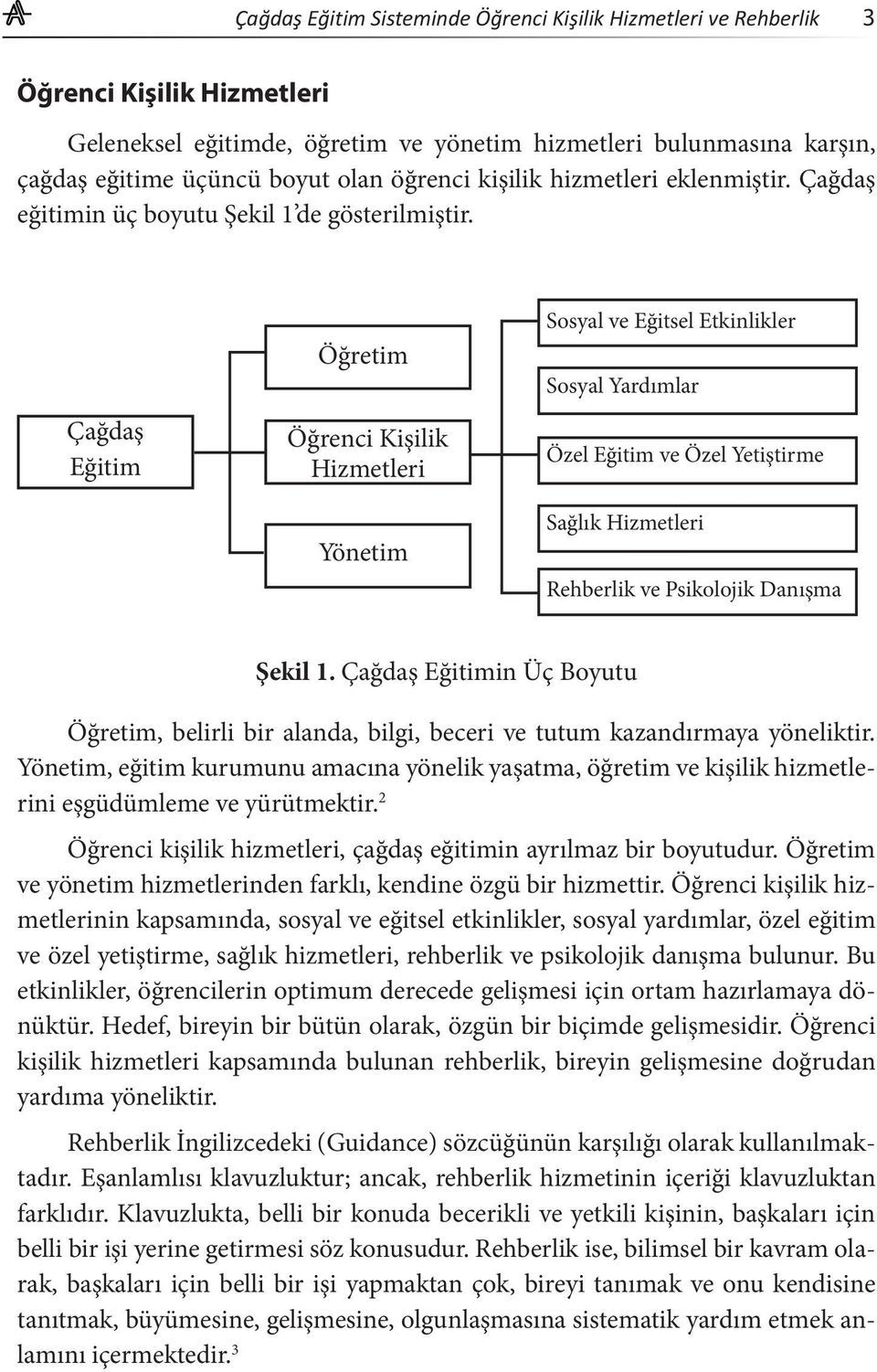 Çağdaş Eğitim Öğretim Öğrenci Kişilik Hizmetleri Yönetim Sosyal ve Eğitsel Etkinlikler Sosyal Yardımlar Özel Eğitim ve Özel Yetiştirme Sağlık Hizmetleri Rehberlik ve Psikolojik Danışma Şekil 1.