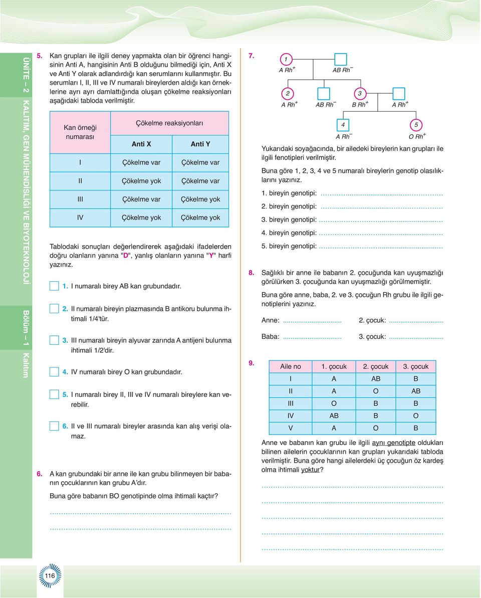 Bu serumları I, II, III ve IV numaralı bireylerden aldığı kan örneklerine ayrı ayrı damlattığında oluşan çökelme reaksiyonları aşağıdaki tabloda verilmiştir.