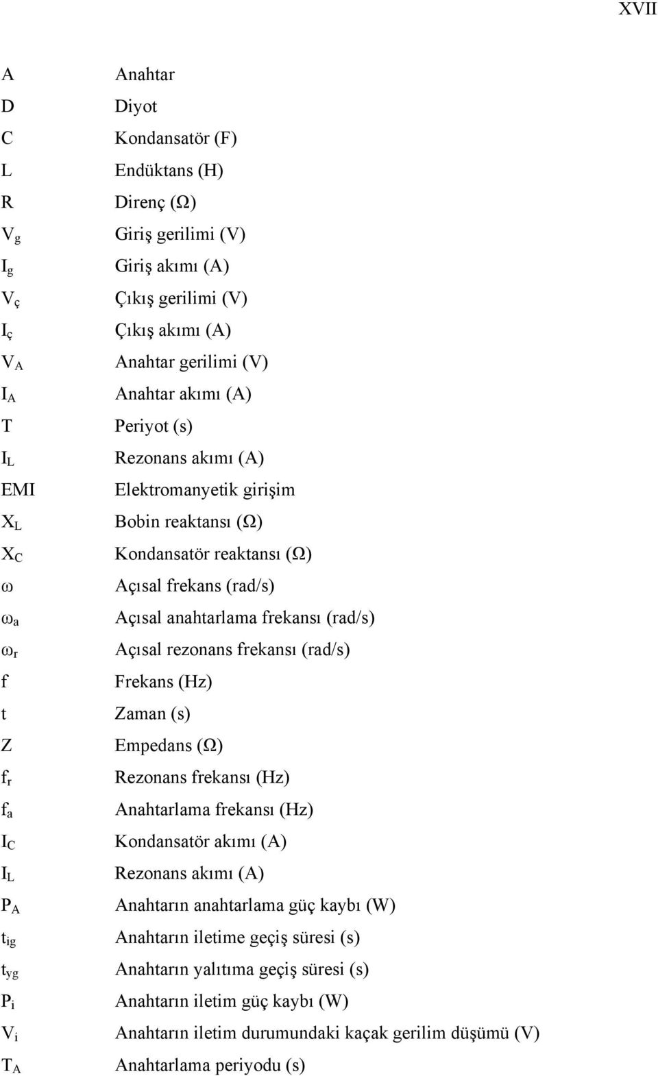 (rad/s) Açısal anahtarlama frekansı (rad/s) Açısal rezonans frekansı (rad/s) Frekans (Hz) Zaman (s) Empedans (Ω) Rezonans frekansı (Hz) Anahtarlama frekansı (Hz) Kondansatör akımı (A) Rezonans akımı