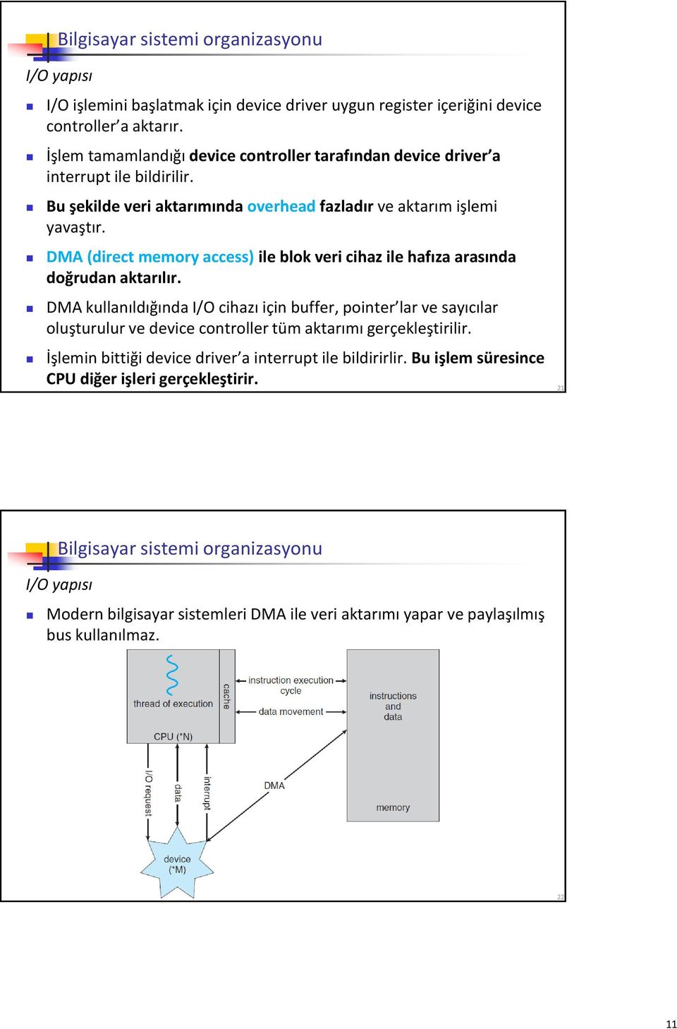 DMA (direct memory access) ile blok veri cihaz ile hafıza arasında doğrudan aktarılır.