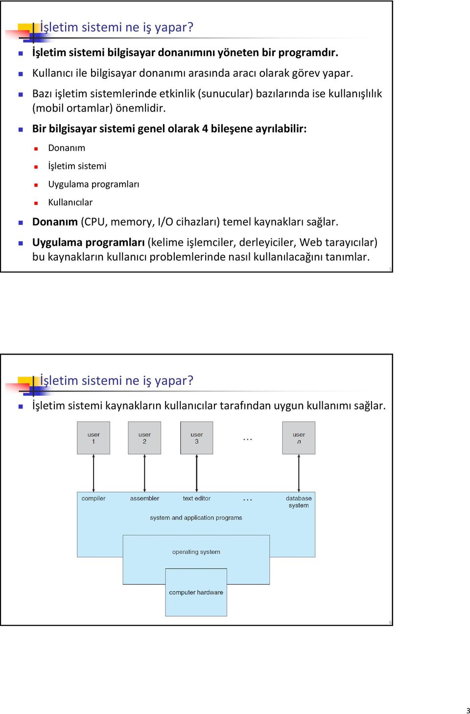 Bir bilgisayar sistemi genel olarak 4 bileşene ayrılabilir: Donanım İşletim sistemi Uygulama programları Kullanıcılar Donanım (CPU, memory, I/O cihazları) temel kaynakları