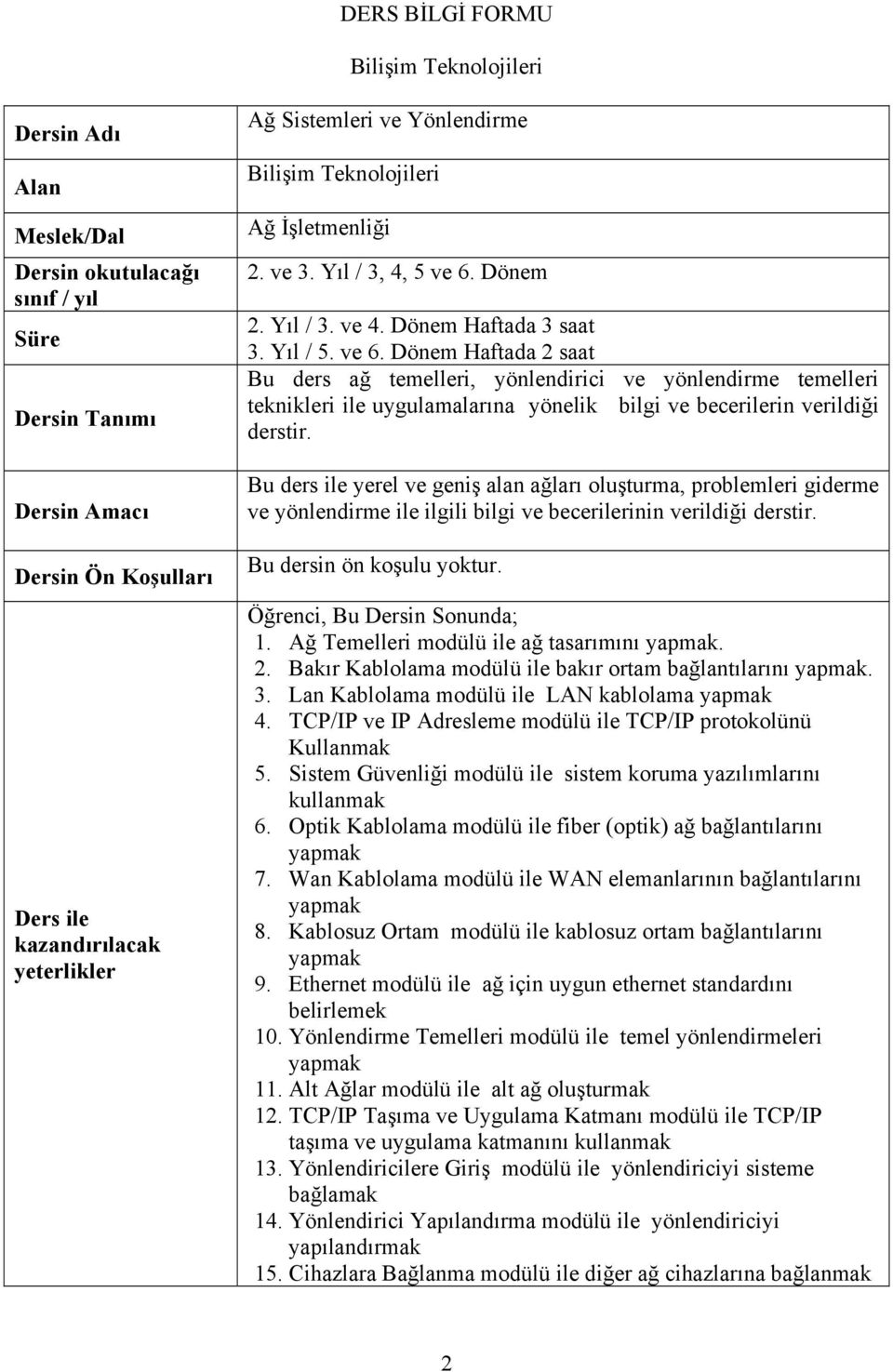 Dönem 2. Yıl / 3. ve 4. Dönem Haftada 3 saat 3. Yıl / 5. ve 6.