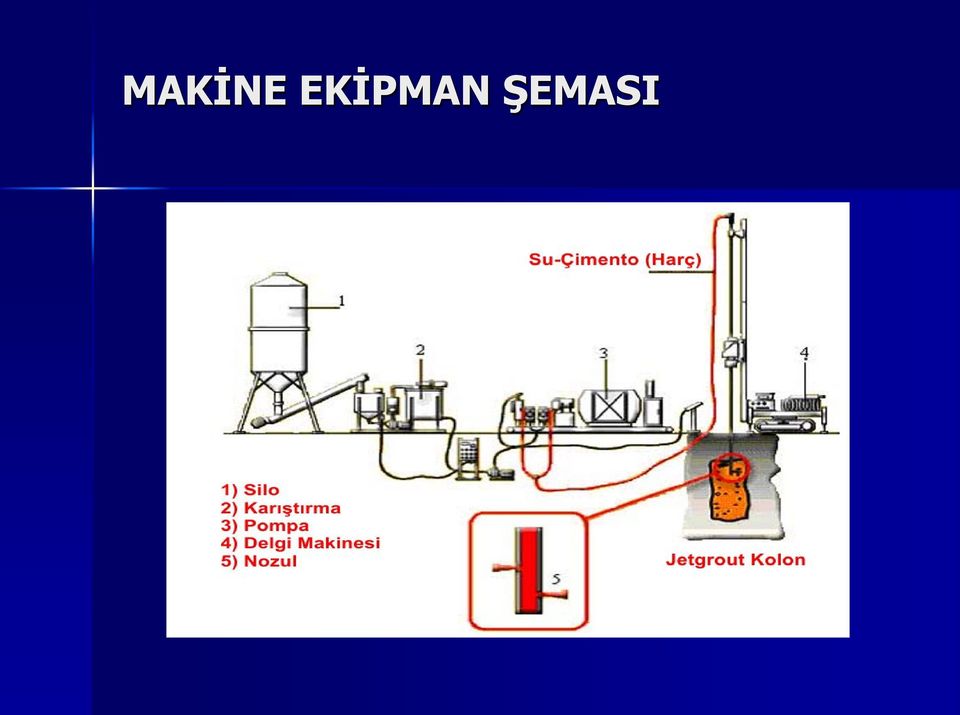 ŞEMASI