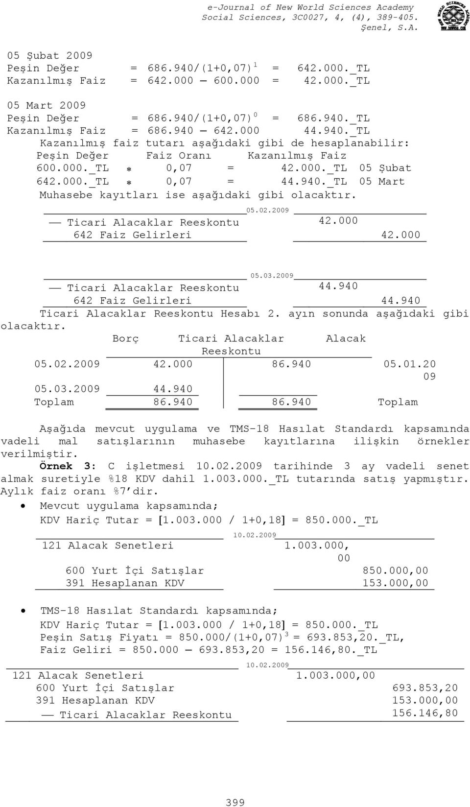 05.02.2009 Ticari Alacaklar Reeskontu 42.000 642 Faiz Gelirleri 42.000 05.03.2009 Ticari Alacaklar Reeskontu 44.940 642 Faiz Gelirleri 44.940 Ticari Alacaklar Reeskontu Hesabı 2.