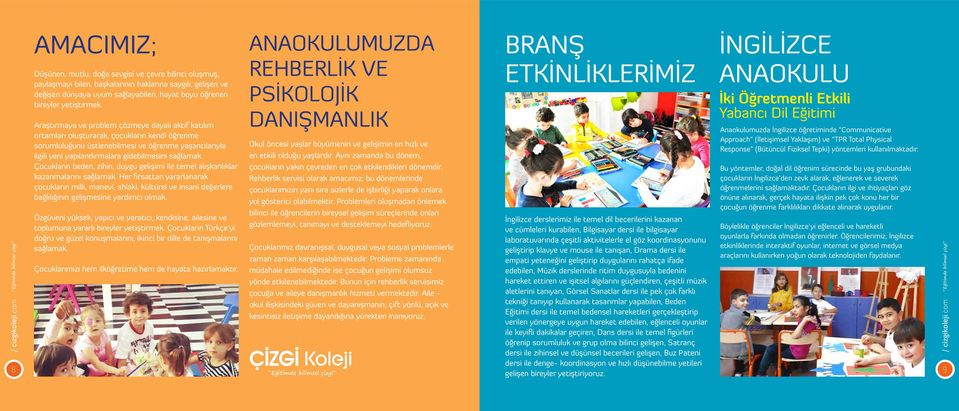 Araştırmaya ve problem çözmeye dayalı aktif katılım ortamları oluşturarak, çocukların kendi öğrenme sorumluluğunu üstlenebilmesi ve öğrenme yaşantılarıyla ilgili yeni yapılandırmalara gidebilmesini