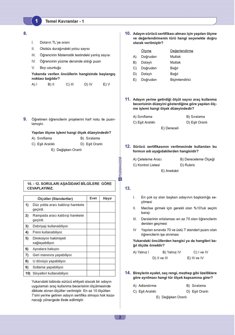 Adayın sürücü sertifikası alması için yapılan ölçme ve değerlendirmenin türü hangi seçenekte doğru olarak verilmiştir?