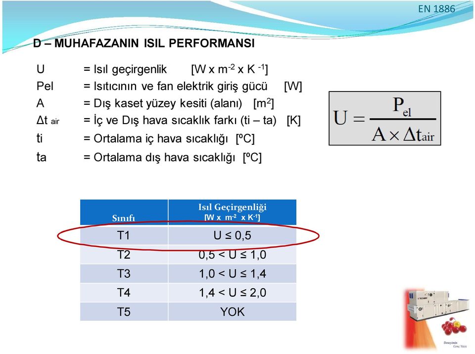 sıcaklık farkı (ti ta) [K] ti = Ortalama iç hava sıcaklığı [ºC] ta = Ortalama dış hava sıcaklığı