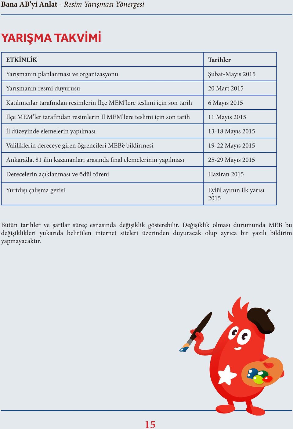 bildirmesi 19-22 Mayıs 2015 Ankara da, 81 ilin kazananları arasında final elemelerinin yapılması 25-29 Mayıs 2015 Derecelerin açıklanması ve ödül töreni Haziran 2015 Yurtdışı çalışma gezisi Eylül