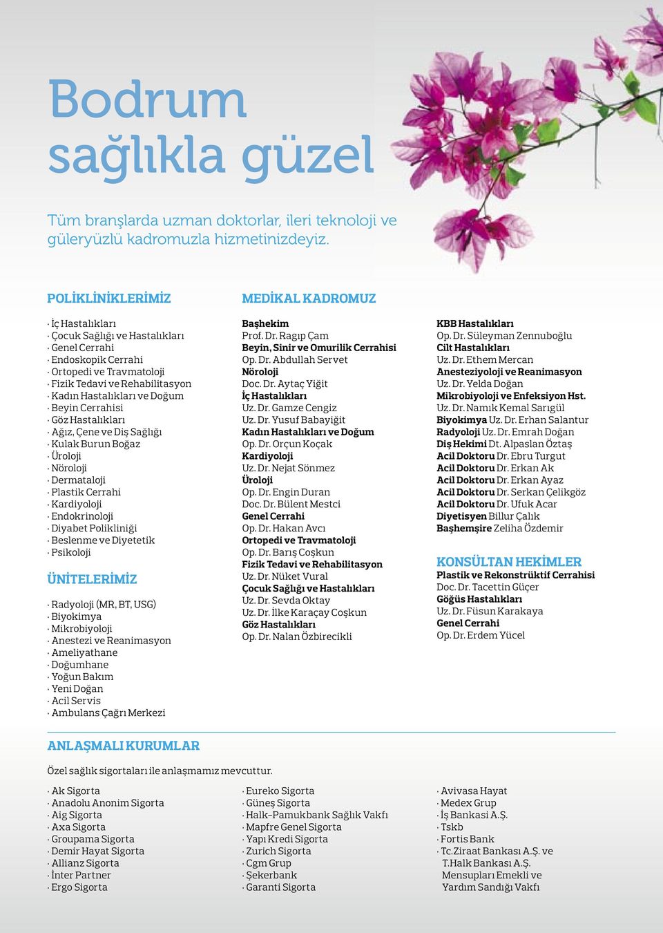 Göz Hastalıkları Ağız, Çene ve Diş Sağlığı Kulak Burun Boğaz Üroloji Nöroloji Dermataloji Plastik Cerrahi Kardiyoloji Endokrinoloji Diyabet Polikliniği Beslenme ve Diyetetik Psikoloji ÜNİTELERİMİZ