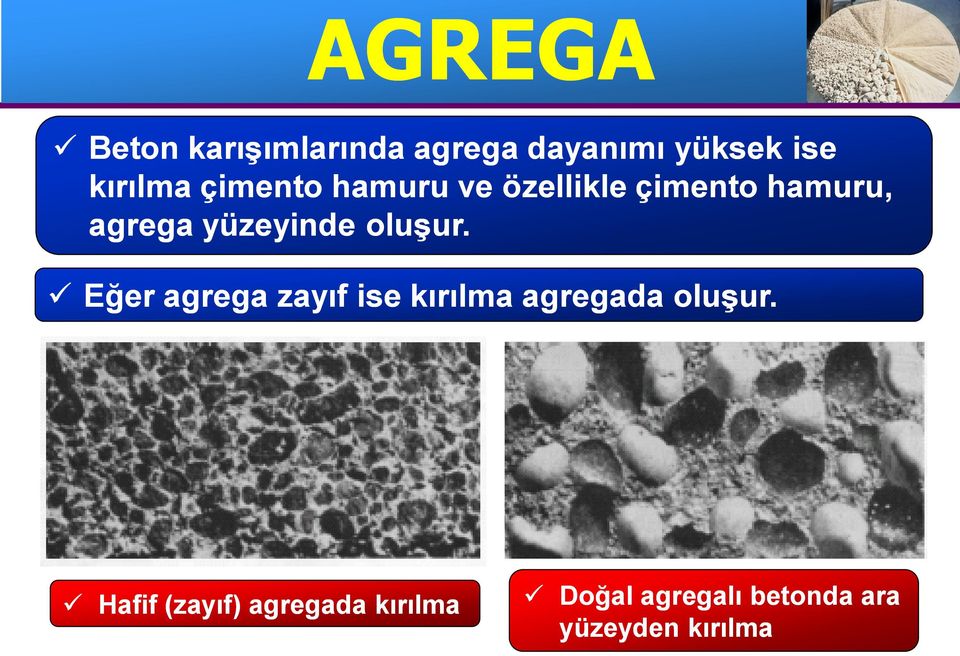 oluşur. Eğer agrega zayıf ise kırılma agregada oluşur.