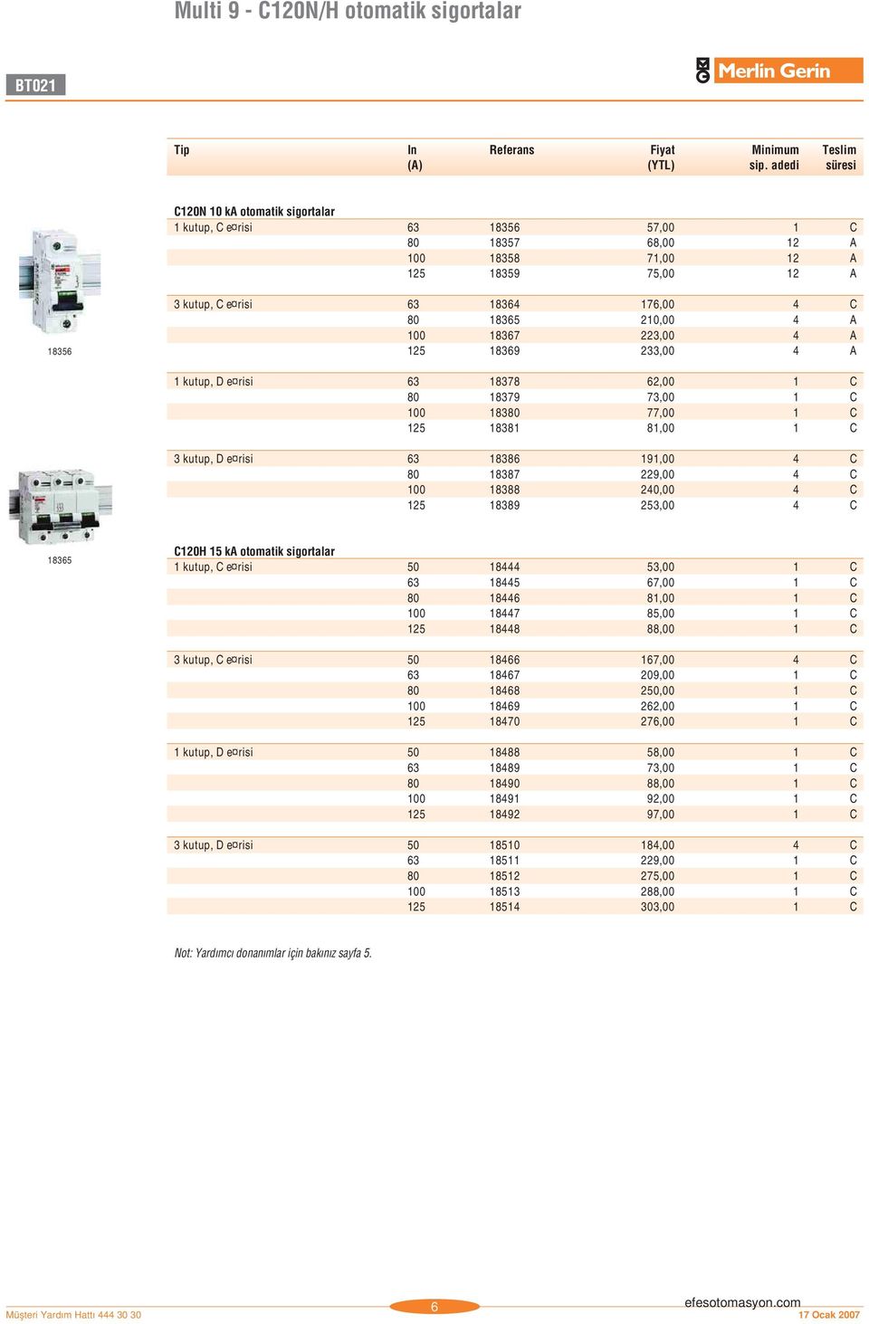 210,00 4 A 100 18367 223,00 4 A 125 18369 233,00 4 A 1 kutup, D e risi 63 18378 62,00 1 C 80 18379 73,00 1 C 100 18380 77,00 1 C 125 18381 81,00 1 C 3 kutup, D e risi 63 18386 191,00 4 C 80 18387