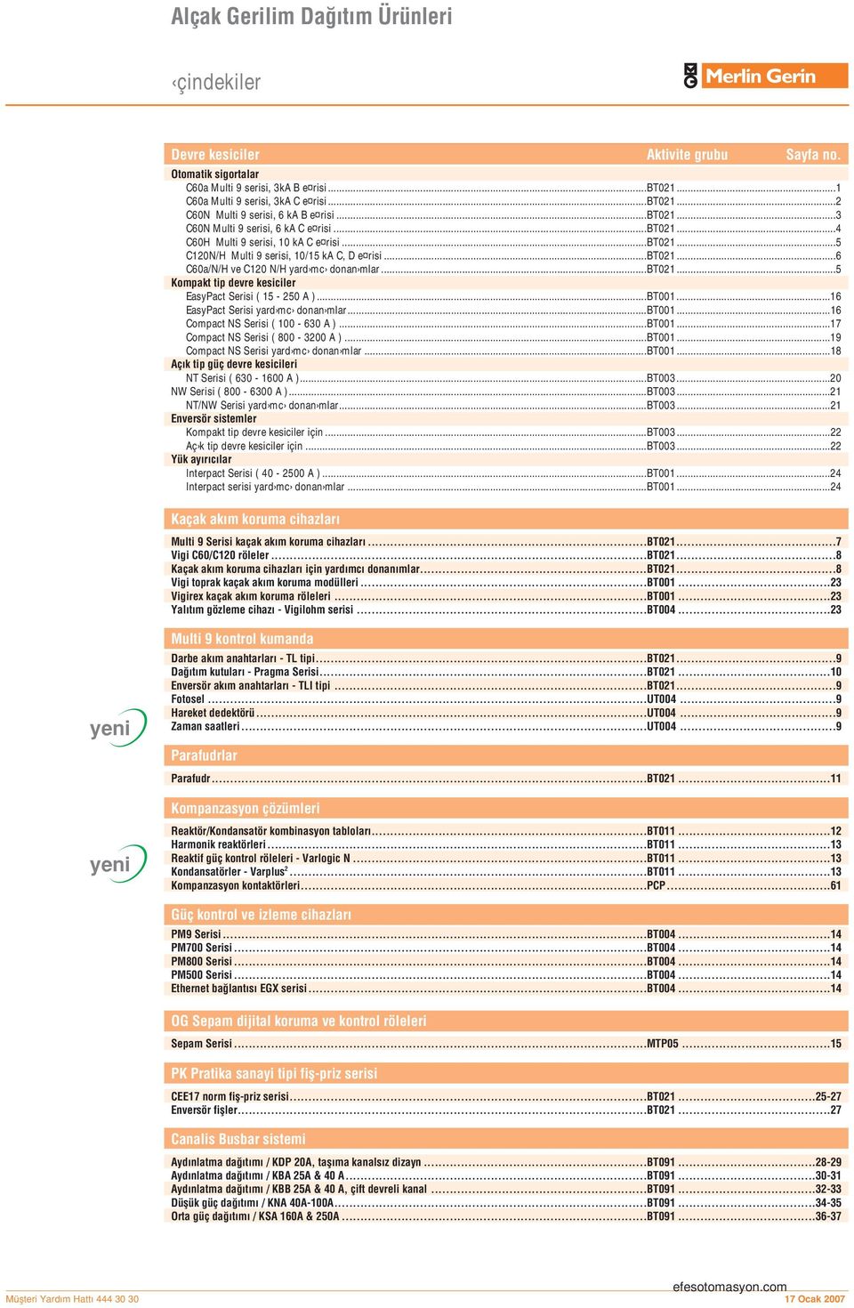 ..bt021...5 Kompakt tip devre kesiciler EasyPact Serisi ( 15-250 A )...BT001...16 EasyPact Serisi yard mc donan mlar...bt001...16 Compact NS Serisi ( 100-630 A )...BT001...17 Compact NS Serisi ( 800-3200 A ).