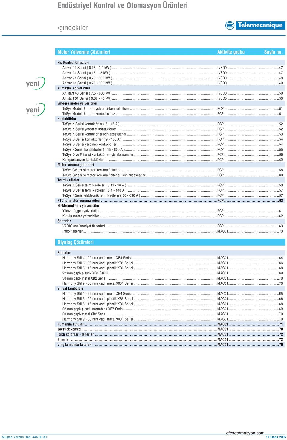 ..ivsd0...50 Altistart 01 Serisi ( 0,37-45 kw)...ivsd0...50 Entegre motor yolvericiler TeSys Model U motor yolverici-kontrol cihaz...pcp...51 TeSys Model U motor kontrol cihaz...pcp...51 Kontaktörler TeSys K Serisi kontaktörler ( 6-16 A ).