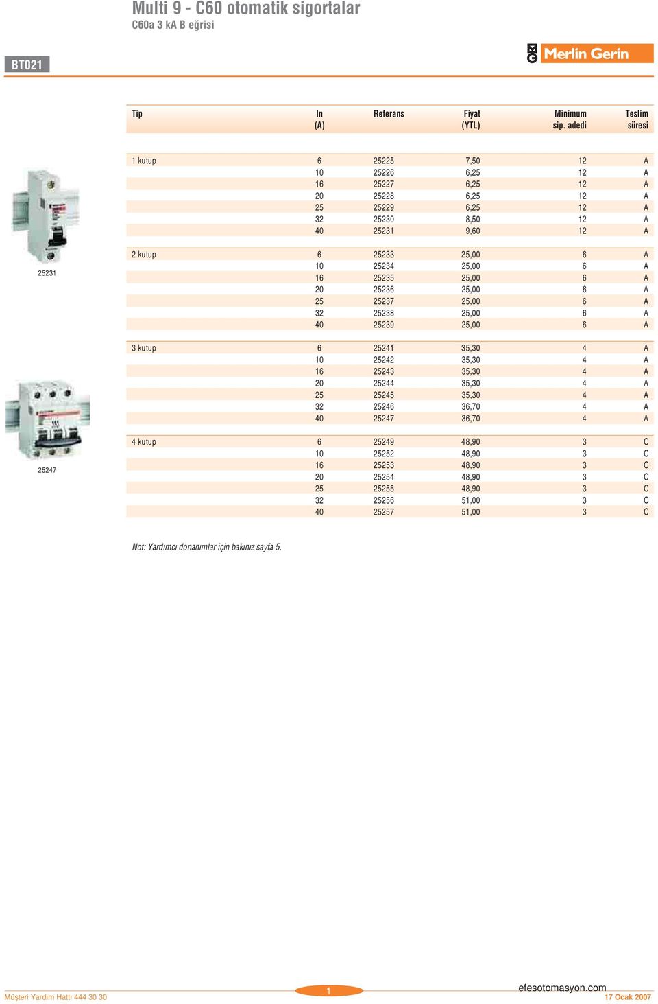 10 25234 25,00 6 A 16 25235 25,00 6 A 20 25236 25,00 6 A 25 25237 25,00 6 A 32 25238 25,00 6 A 40 25239 25,00 6 A 3 kutup 6 25241 35,30 4 A 10 25242 35,30 4 A 16 25243 35,30 4 A 20