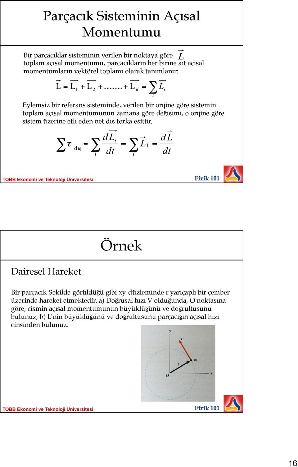 etli eden net dış torka eşittir. dış Örnek Dairesel Hareket Bir parçacık Şekilde görüldüğü gibi xy-düzleminde r yarıçaplı bir çember üzerinde hareket etmektedir.