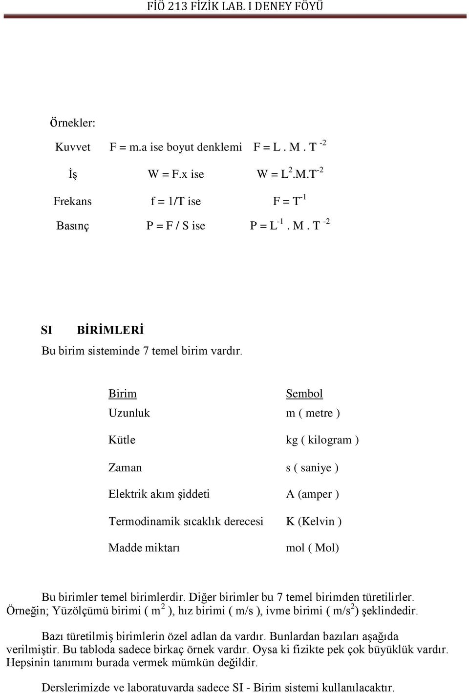 birimlerdir. Diğer birimler bu 7 temel birimden türetilirler. Örneğin; Yüzölçümü birimi ( m 2 ), hız birimi ( m/s ), ivme birimi ( m/s 2 ) şeklindedir. Bazı türetilmiş birimlerin özel adlan da vardır.