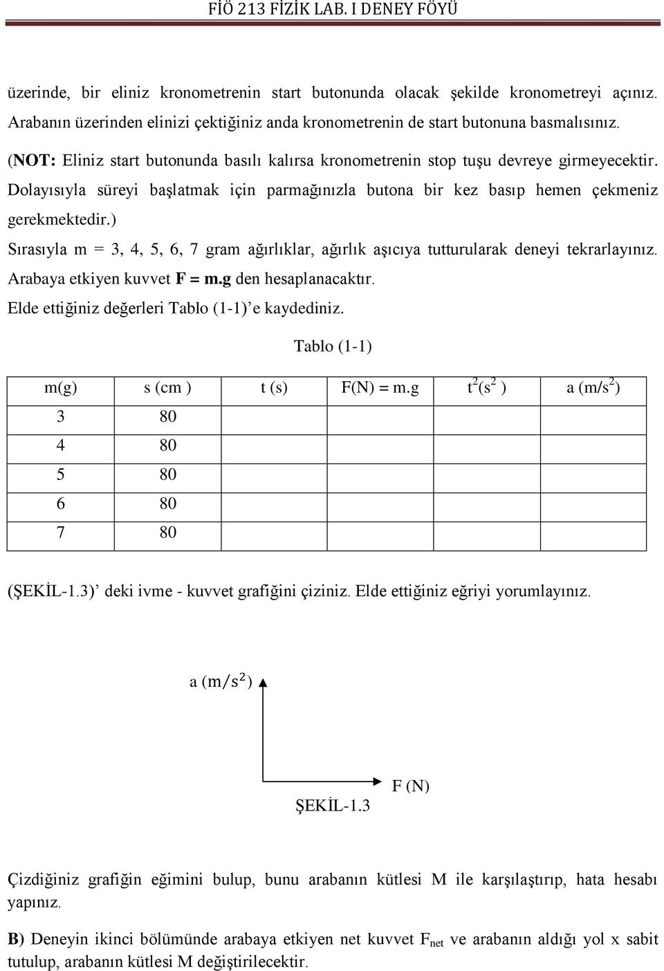 ) Sırasıyla m = 3, 4, 5, 6, 7 gram ağırlıklar, ağırlık aşıcıya tutturularak deneyi tekrarlayınız. Arabaya etkiyen kuvvet F = m.g den hesaplanacaktır. Elde ettiğiniz değerleri Tablo (1-1) e kaydediniz.