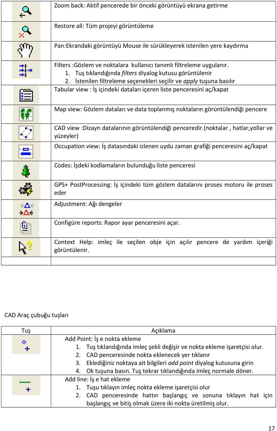 İstenilen filtreleme seçenekleri seçilir ve apply tuşuna basılır Tabular view : İş içindeki dataları içeren liste penceresini aç/kapat Map view: Gözlem dataları ve data toplanmış noktaların